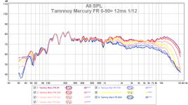 infinity a20 0-90¤ 12ms 112.png