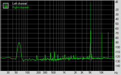 thd-5khz.png