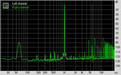 imd1khz-5khz.png