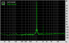 source1khz-ftt.png