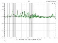 KSA5-Noise Floor_Lab Supply_into 8 ohms.jpg