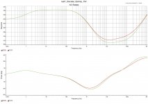 Test1_Discrete_OpAmp_15V.jpg