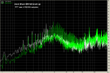 stock brush up 0.5 to 200Hz.png