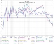umik vs bigear fwd RL.jpg