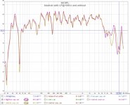 adafruit with and without LP.jpg
