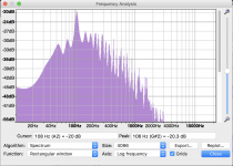 American Tune Live Spectrum.png