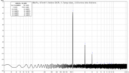MoFo-67mH-1.7amp-2.83vrms-8ohms-FFT.png