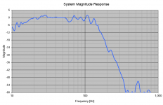 EQd_response.PNG