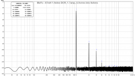 MoFo-67mH-1.7amp-4.00vrms-8ohms-FFT.png
