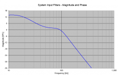 filters_and_EQ.PNG