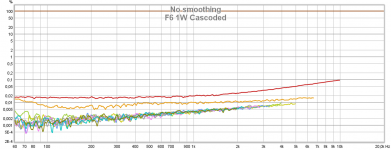 F6 1W Cascoded.png