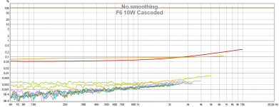 F6 10W Cascoded.png