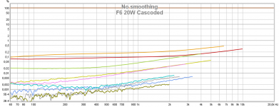 F6 20W Cascoded.png