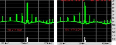 Hans IMD spectrum - mark up.JPG