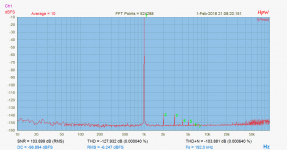 MirandV10_1k_-10dB_192ksmpl_RTX_0dBV.png
