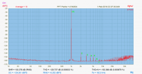 MirandV10_1k_-10dB_192ksmpl_RTX_0dBV_4Mfft.png