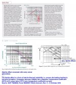 Spirito Effect aka Electro-Thermal Instability Boundary.JPG
