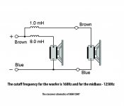 B&W CDM7 2,5 way .jpg
