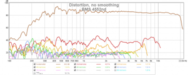 10-22-17 bms distortion.png 10-22-17 bms distortion.png