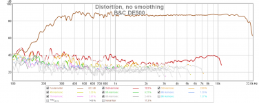 10-22-17 de500 distortion.png 10-22-17 de500 distortion.png