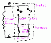 t-stat-24V.gif