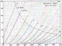 5965-brm cmp.png