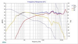 RS100-8-RS22-4-FAST-500Hz-Transient-Perfect-XO-FR.jpg