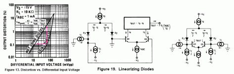 LinearizingDiodes.gif