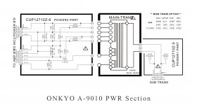 Onkyo A-9010 PWR Section.jpg