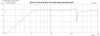 EL70-Karlosnator-0.53x-0.47x-W-FR-2.83v.png