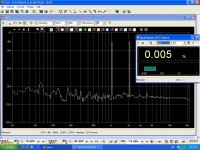 DCG3_Vout 1V_MAX VOL_No Load_IMD.jpg