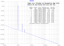 SMT-Preamp-4vpp-250ohms-HPA.png