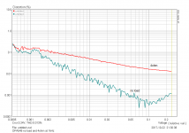 opa549_noload_4ohm_vs_ampl2.PNG