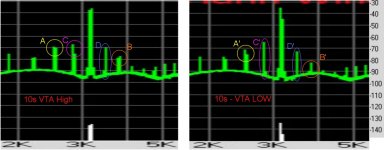 Hans IMD spectrum -zoom annotated.JPG