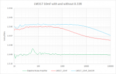LM317_10mF.png