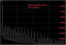 Spectrum_1KHz_20V_RMS.JPG