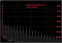 Spectrum_20KHz_20V_RMS.JPG