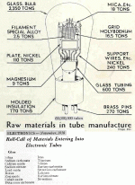 tube-stuff.gif