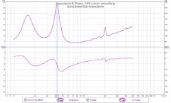 SonoSewerSub Impedance.jpg