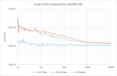 jung_gled_with AP Baseline.png