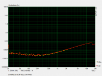 SSR RED-SER YELLOW-PAR 2.png SSR RED-SER YELLOW-PAR 2.png