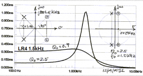 LR4 1.5kHz Group Delay Linkwitz Calculations.PNG