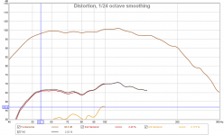 20180105-POC6 with EQ (distortion).png