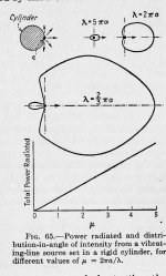 cylinder 001.jpg