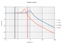 Transfer Function.PNG Transfer Function.PNG