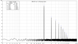 MoFo-1.95amp-bias-FFT-2.83v-8ohms.png