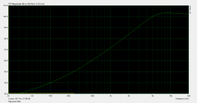 high pass filter.png