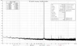RTX6001 Analog1 20dBV_10dBV.png
