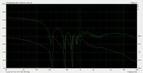 2 channel tweeter bad.png