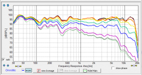 Bode plot K-402-MEH polars.PNG